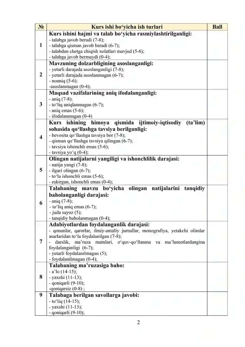 4-sinf matematika darslarida geometrik materiallarni o'rganish 2