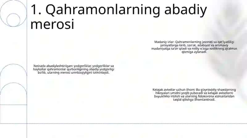 Qahramonlarning abadiy merosi 2