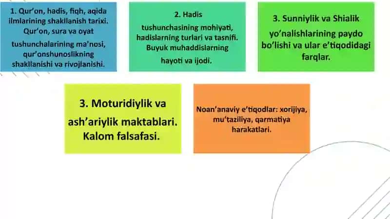 Qur’on 2