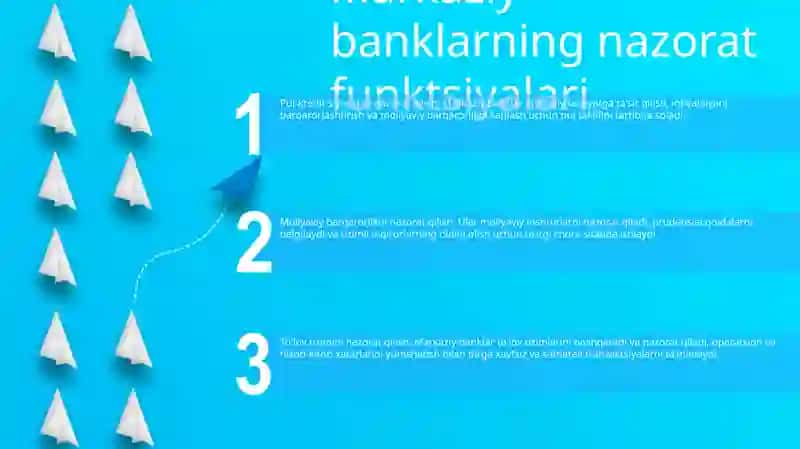 Markaziy Bankning Nazorat Funktsiyalari Va Nazorat Qilish Sohalari 2