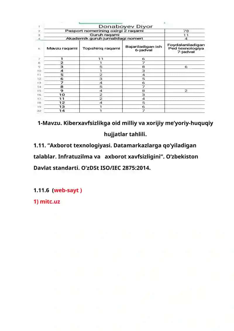 Axborot xavfsizligi 2