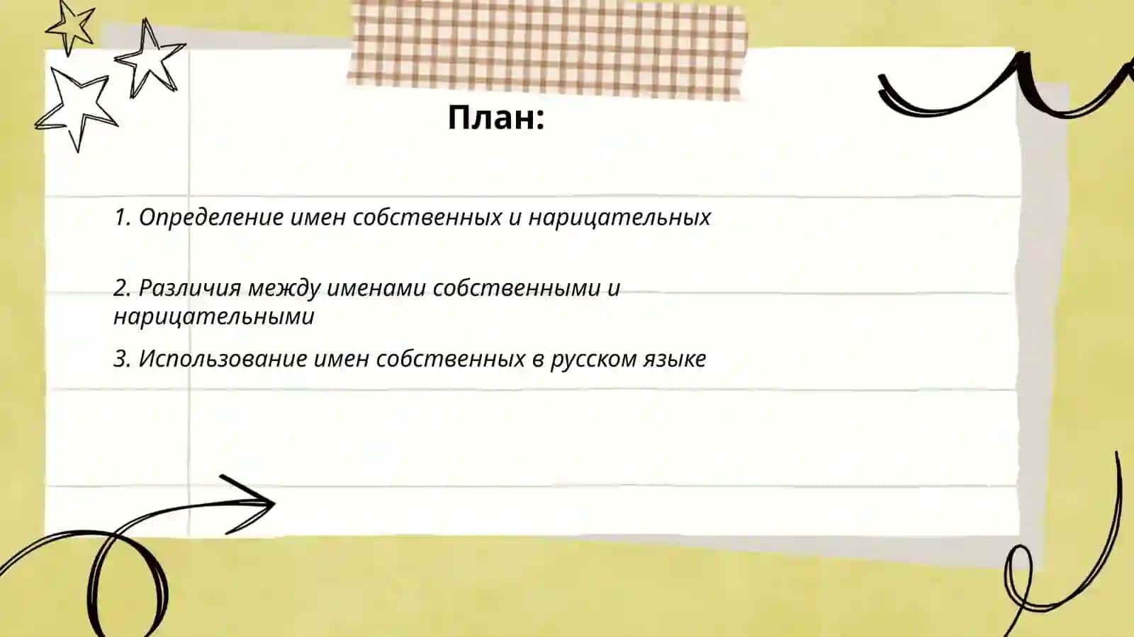 Имена собственные и нарицательные 2