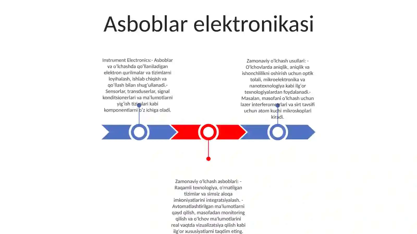 Zamonaviy Chiziq Òlchash Asboblari 2