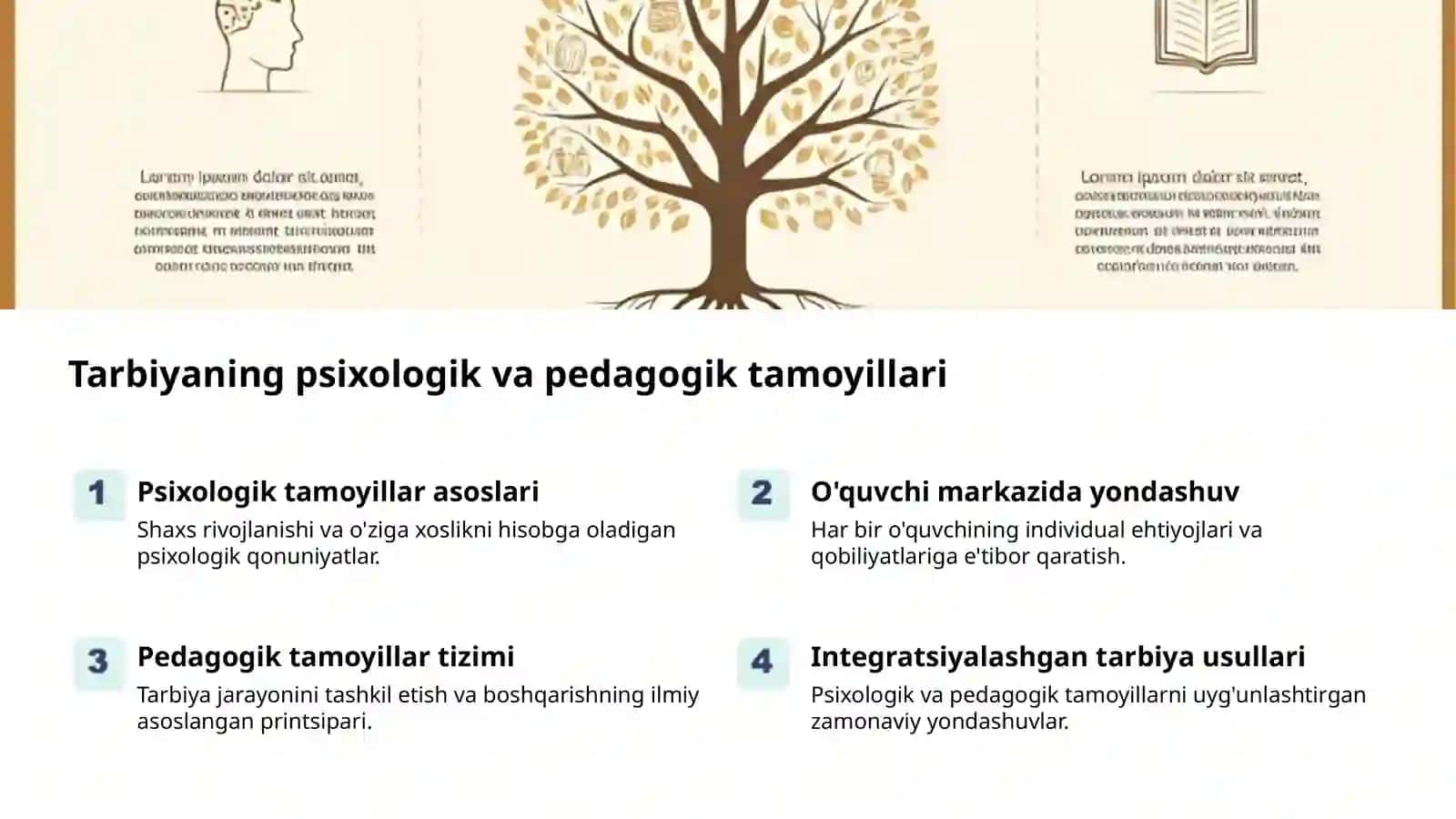 Tarbiya: Mohiyati va Asosiy Prinsiplari 2