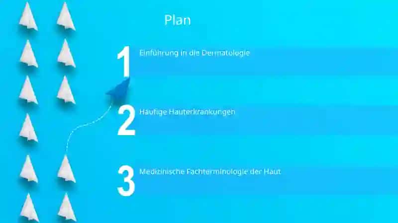 Fremdsprache in der Medizin Theme: Haut 2