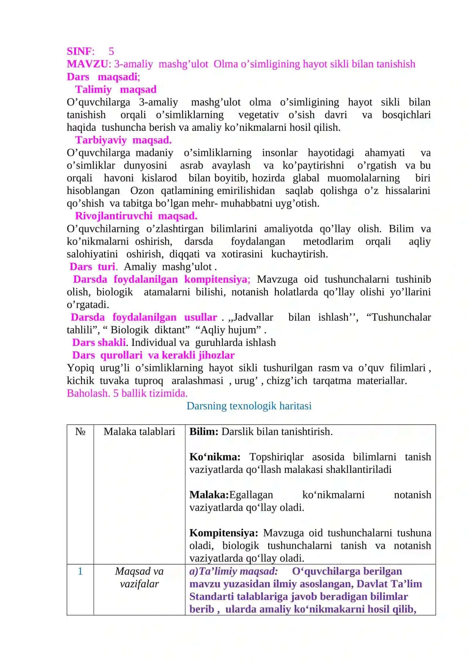 5-sinf Botanika dars ishlanma. Olma o'simligining hayot sikli bilan tanishish 2