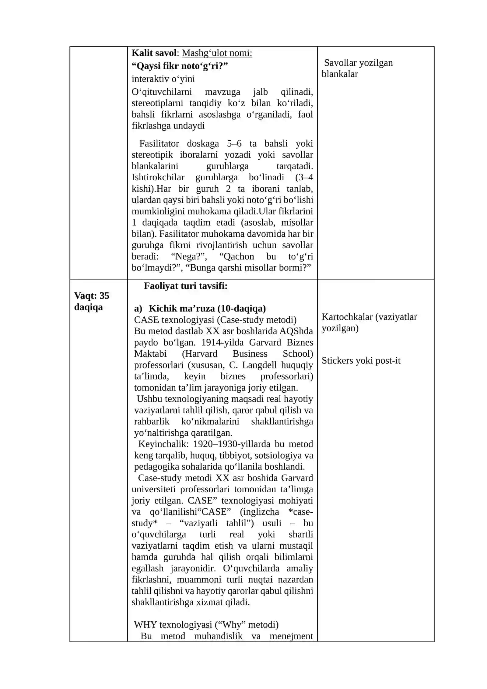Ijtimoiy fanlarni oʻqitishda “CASE”, “Why” kabi texnologiyalarni qoʻllash 2