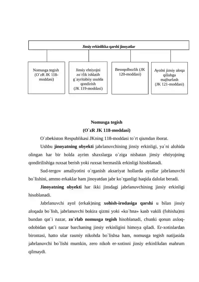Jinsiy Erkinlikka Qarshi Jinoyatlar 2