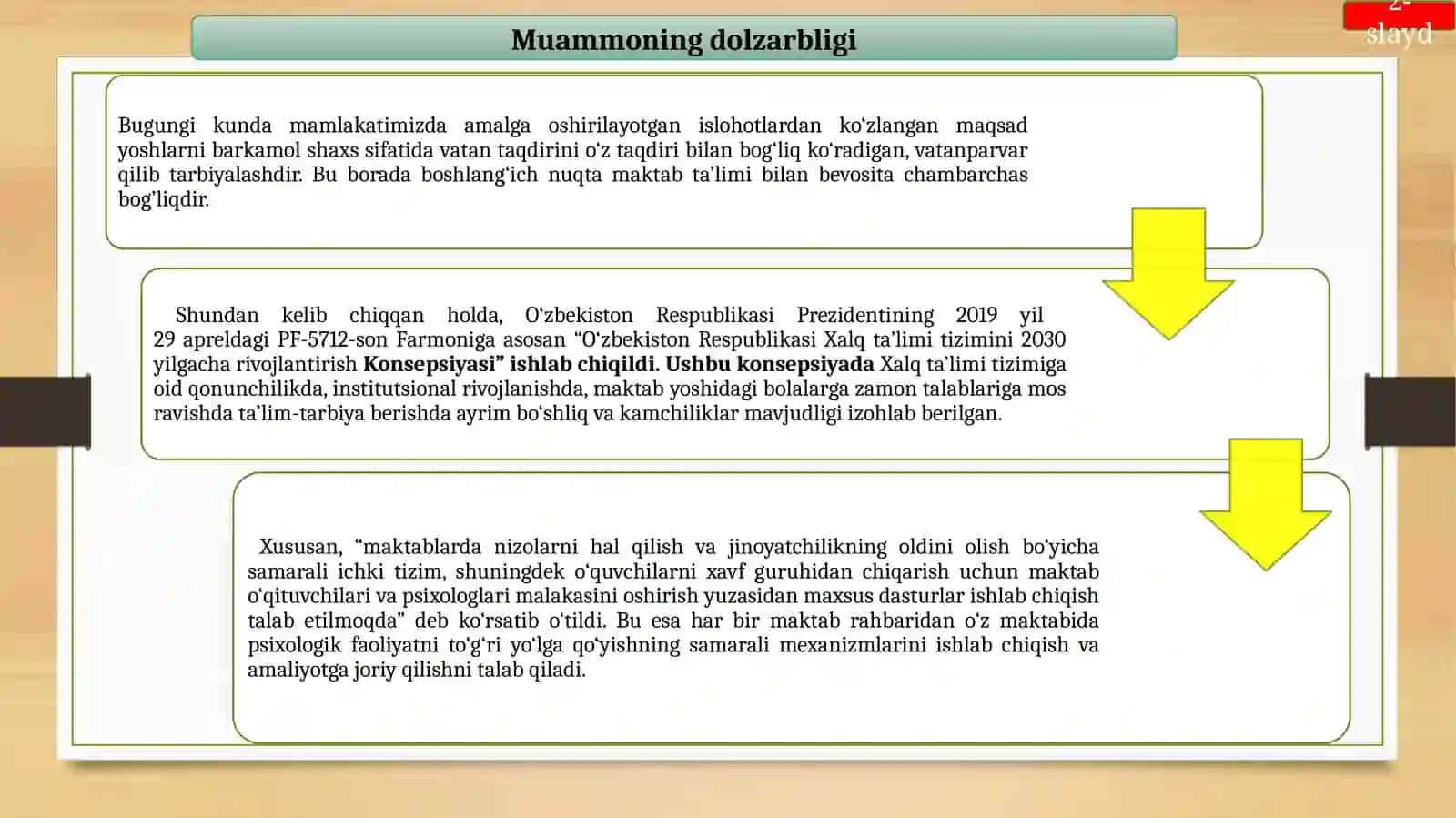 MAKTABLARDA PSIXOLOGIK FAOLIYATNI TO‘G‘RI YO'LGA QO‘YISH 2