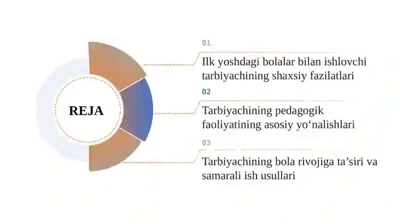 Ilk yoshdagi bolalar bilan ishlaydigan tarbiyachining shaxsi va faoliyatining o‘ziga xos xususiyatlari 2