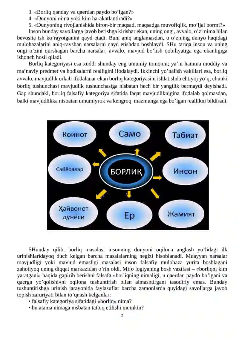 Borliq (Ontologiya) va rivojlanish falsafasi 2