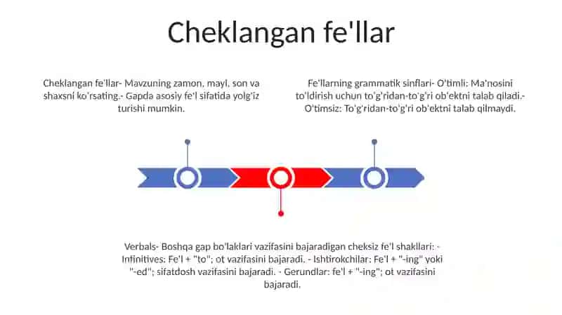 Grammatical Classes Of Verbs 2