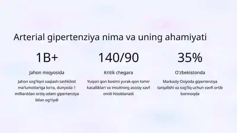 Arterial Gipertenziya Propedevtikasi 2