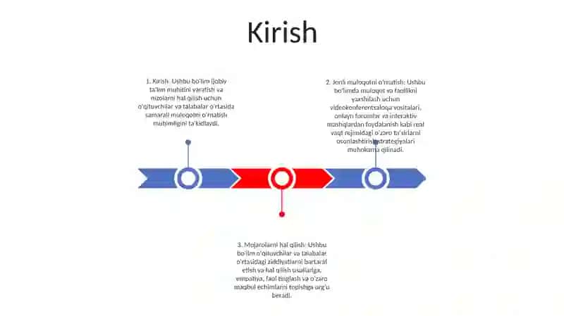 O'Qituvchi Va O'Quvchi O'Rtasida Jonli Muloqotni Tashkil Etish 2