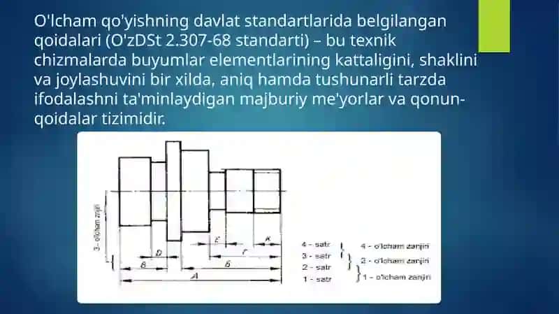 Chizmalarda o`lcham qo`yish 2