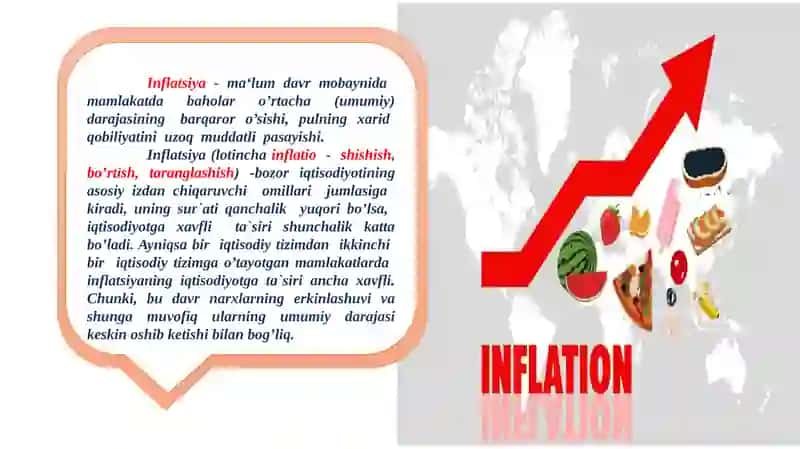 Inflyatsiya va inflyatsiyaga qarshi siyosat 2