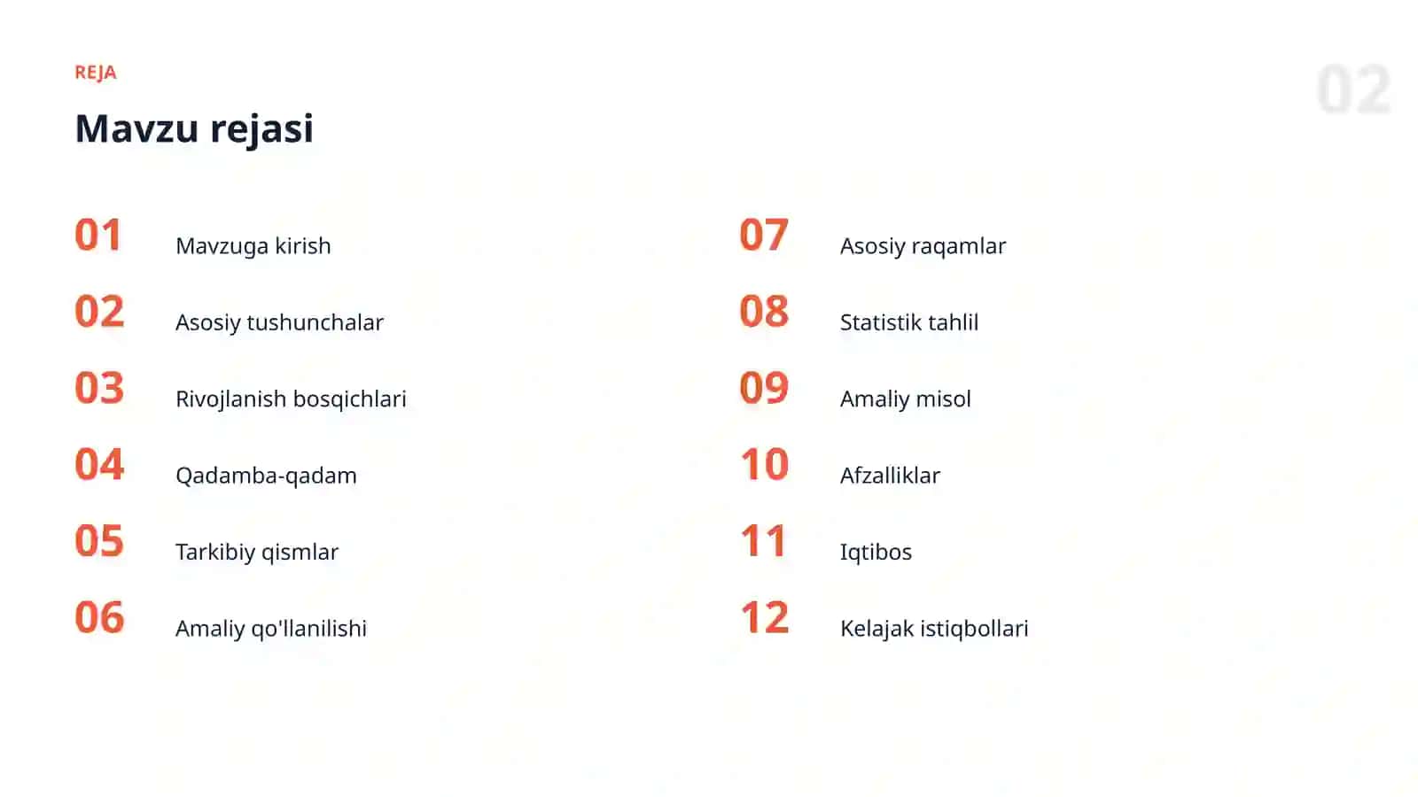 AI SUHBAT YORDAMCHILARI 2