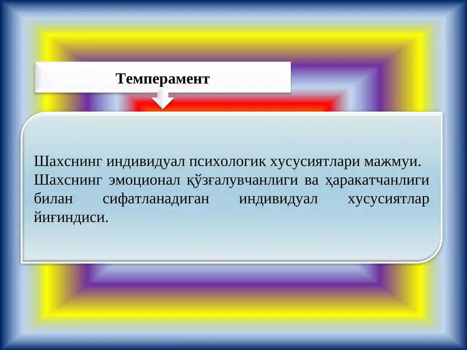 Темперамент ва унинг назариялари 2