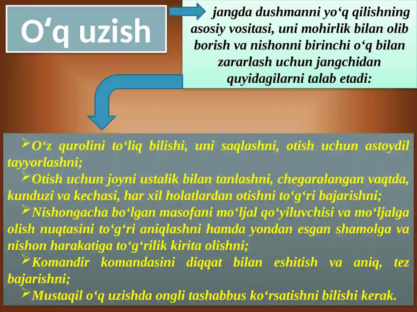 O‘q uzish — jangda dushmanni yo‘q qilishning asosiy vositasi. O‘t ochish turlari 2