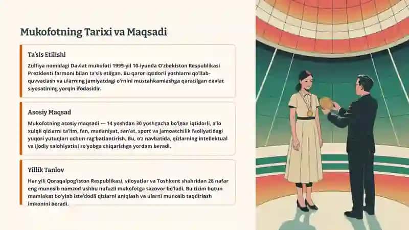 Zulfiya nomidagi Davlat mukofoti: Iqtidorli qizlarni rag‘batlantirish 2