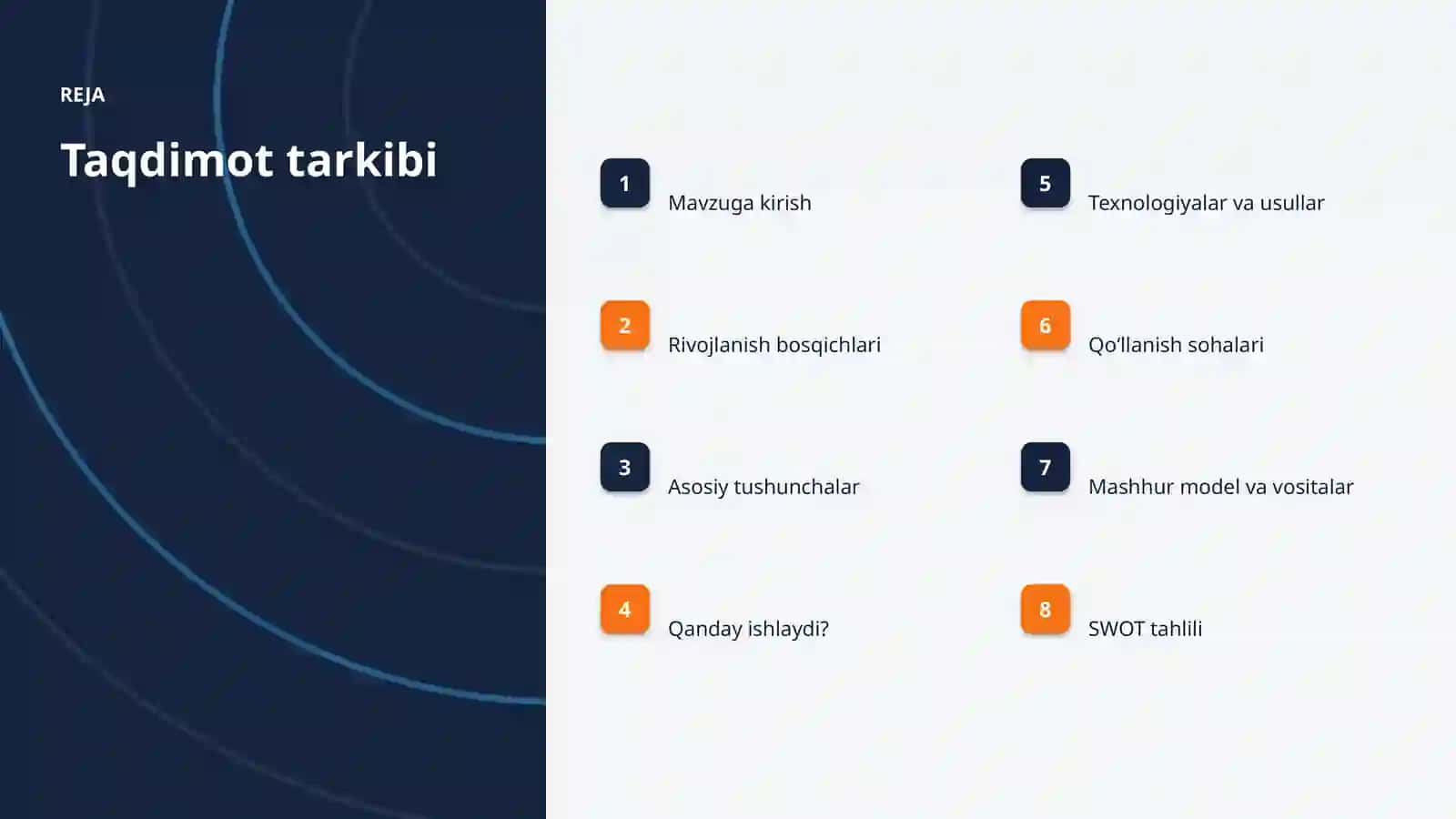 AutoML — avtomatik mashinali oʻrganish va qishloq xoʻjaligi: integratsiya qo'llanmasi 2