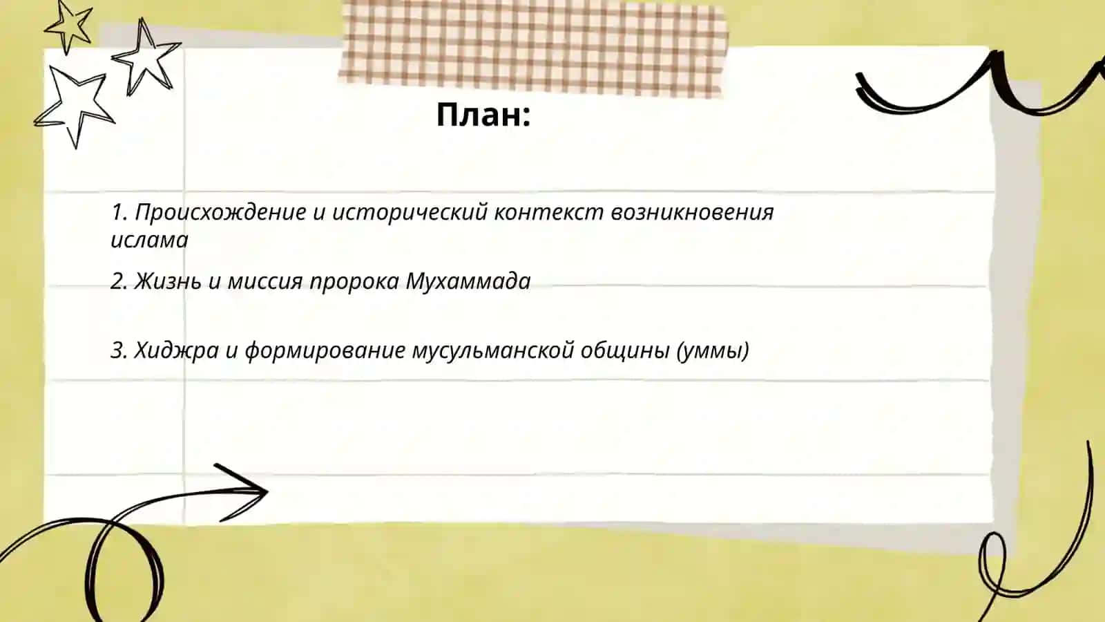 История и сущность ислама 2