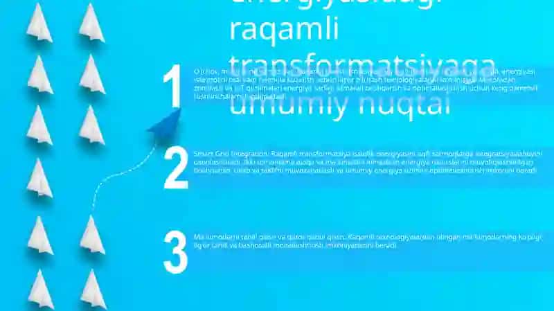 Issiqlik Energetikasini Raqamli Transformatsiya Qilish Texnologiyalari 2