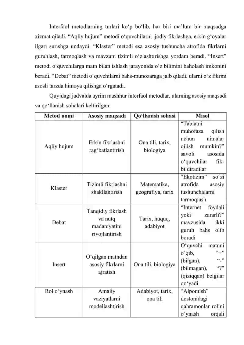 "Umumiy o'rta ta'lim maktablarida interfaol metodlar yordamida o'qitish" mavzusida maqola 2