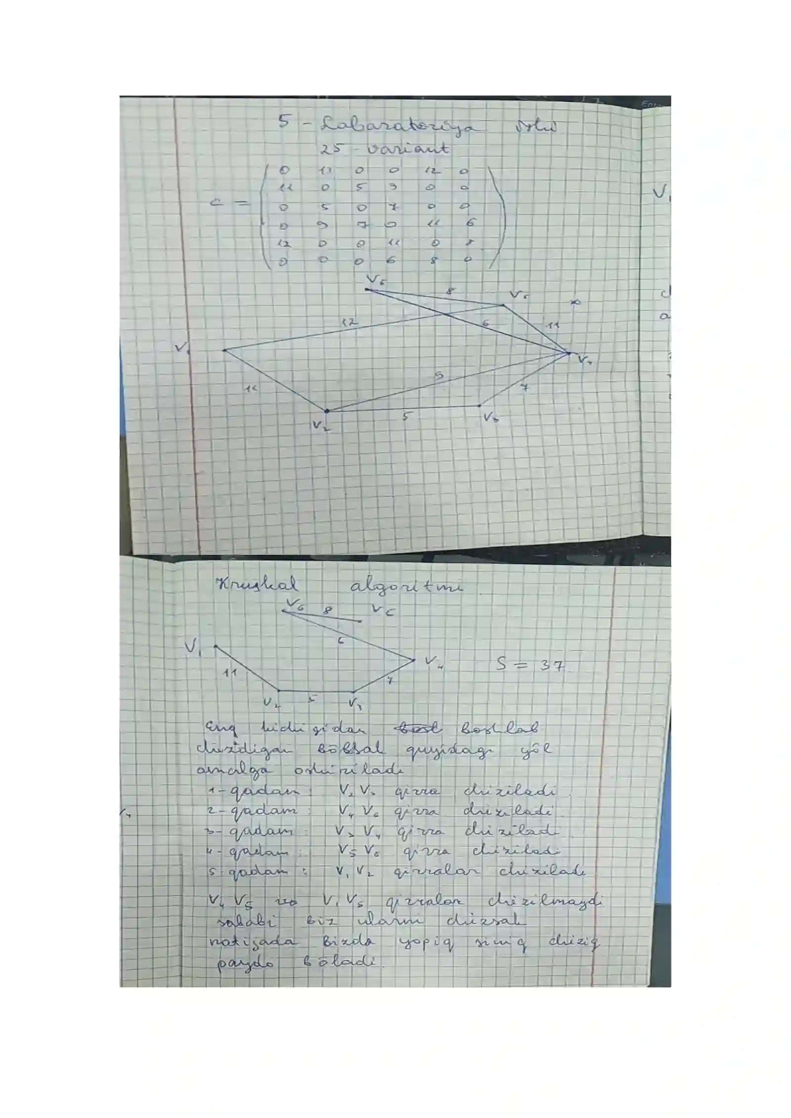 Algoritmlarni Loyihalash 5-LABORATORIYA ISHI 2