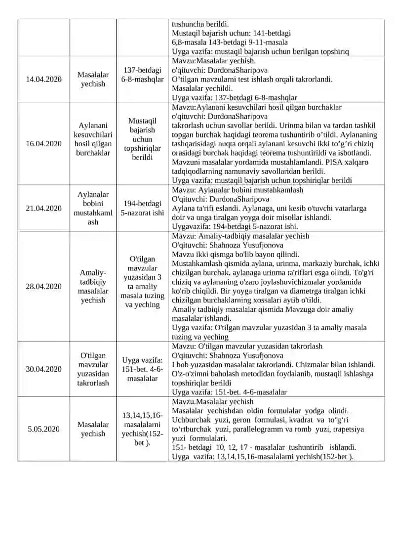 Markaziy burchak va aylanaga ichki chizilgan burchak 2