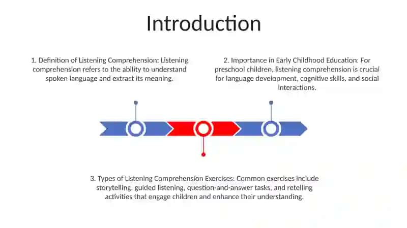 Listening Comprehension Exercises in Teaching English to Preschool Children 2