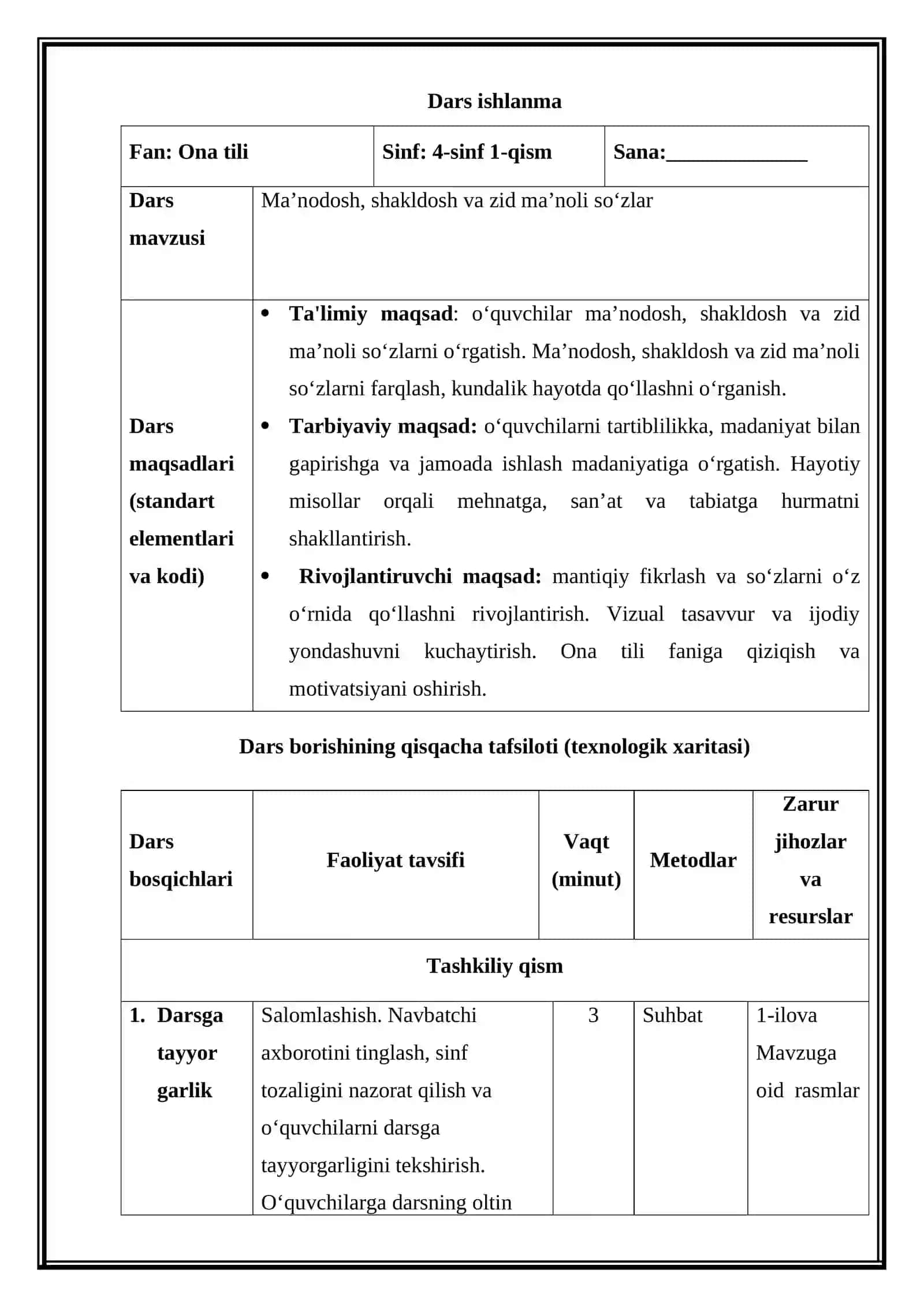 Ma’nodosh, shakldosh va zid ma’noli so‘zlar (Mikrodars Ishlanma) 2