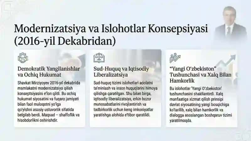 Yangi oʻzbekistonda prezident SH.M MIRZIYOYEV rahbarligi va tashabbusi ostida  amalga oshirayotgan i 2