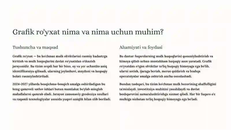 Ko'chmas mulk ob'ektlarining grafik ro'yxati: 2024-2027 yillar uchun reja 2