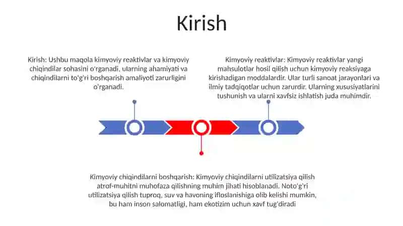 Kimyoviy Reaktivlarni Va Kimyoviy Chiqindilarni Qayta Ishlash 2