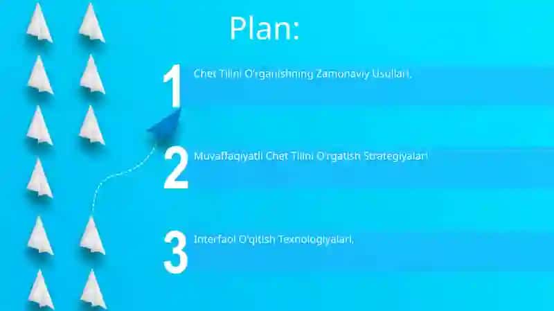 Ogʻzaki taqdimot usullari 2