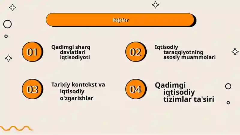 QADIMGI SHARQ DAVLATLARI IQTISODIY TARAQQIYOTINING MUAMMOLARI XUSUSIYATLARI 2