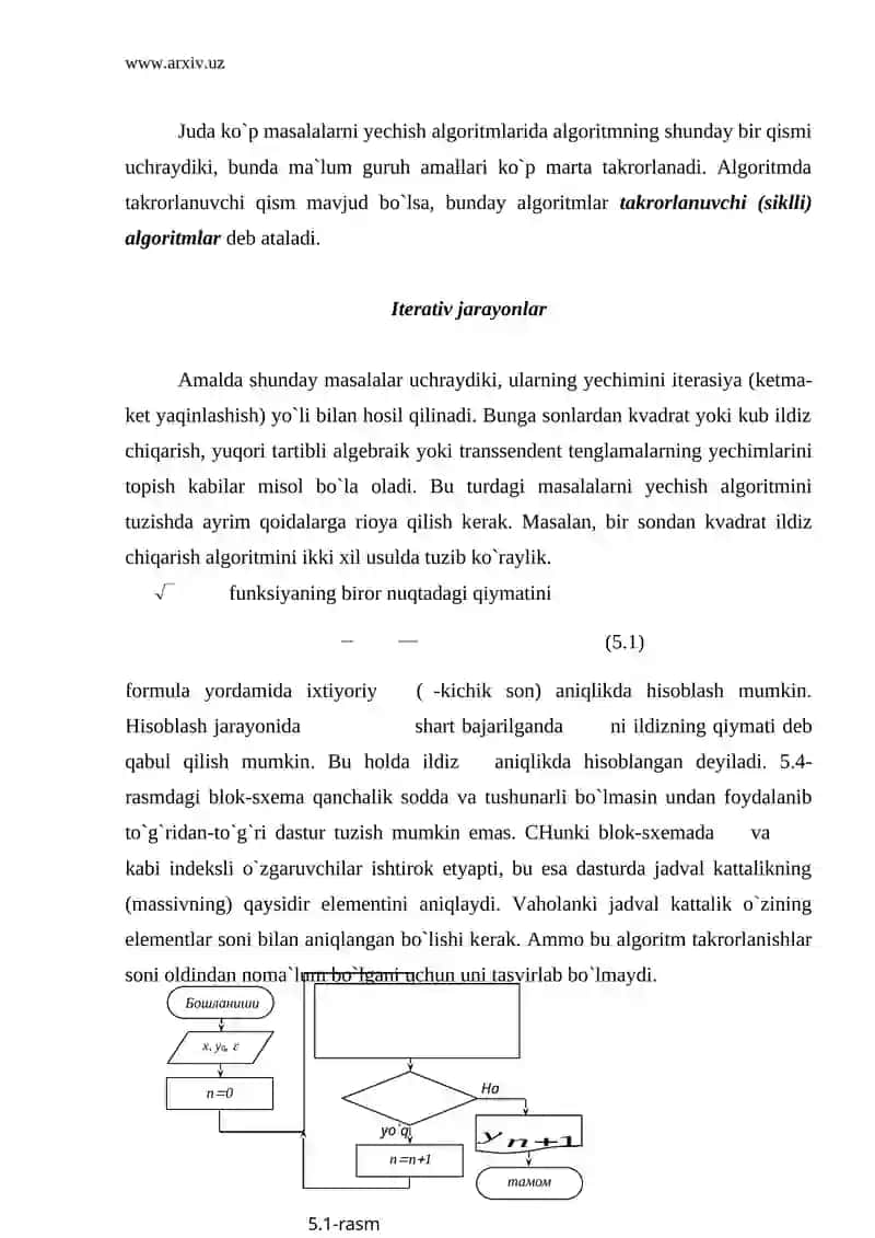 Itеrativ jarayonlar 2