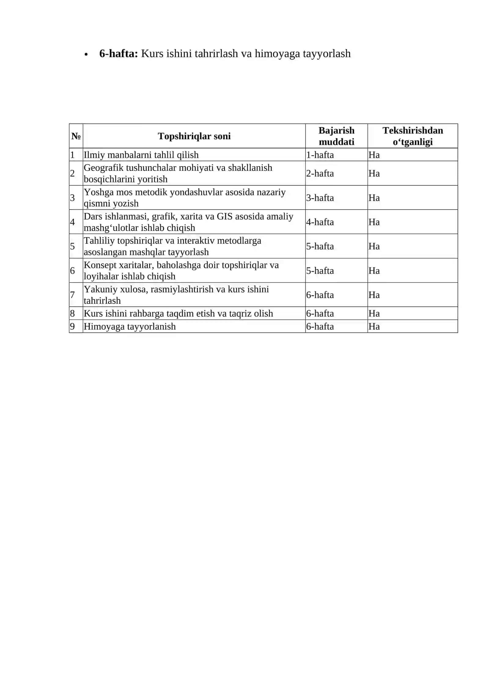 Tabiiy geografiya kurslarini o‘qitishda asosiy geografik tushunchalarni shakllantirish 2