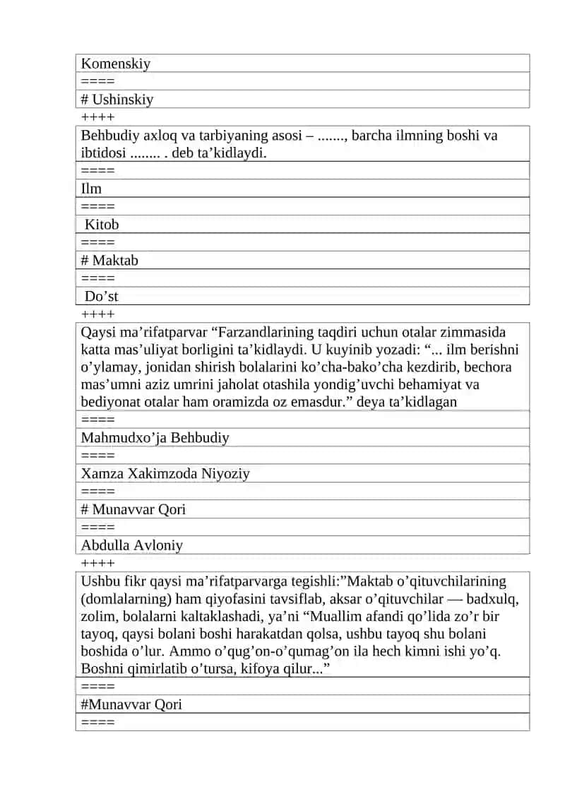 Pedagogika fanidan test savollari 2