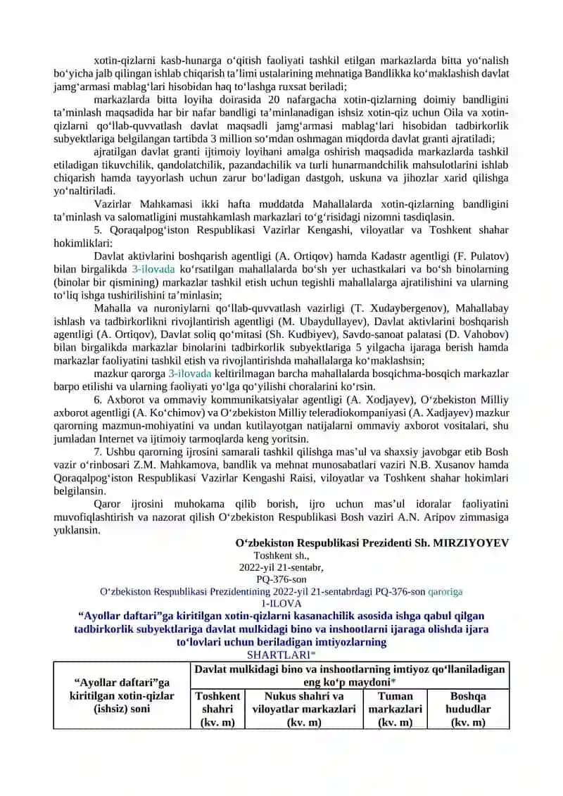 XOTIN-QIZLAR BANDLIGINI OSHIRISH VA SALOMATLIGINI MUSTAHKAMLASHGA OID QO‘SHIMCHA CHORA-TADBIRLAR TO‘G‘RISIDA 2