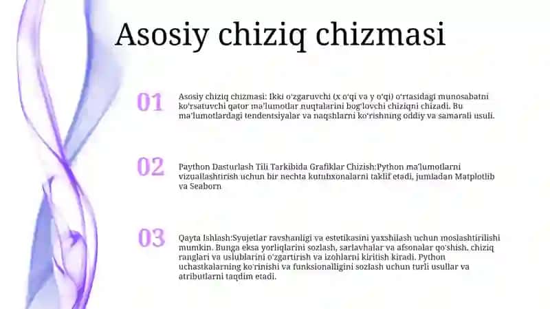 Paython Dasturlash Tili Tarkibida Grafiklar Chizish 2