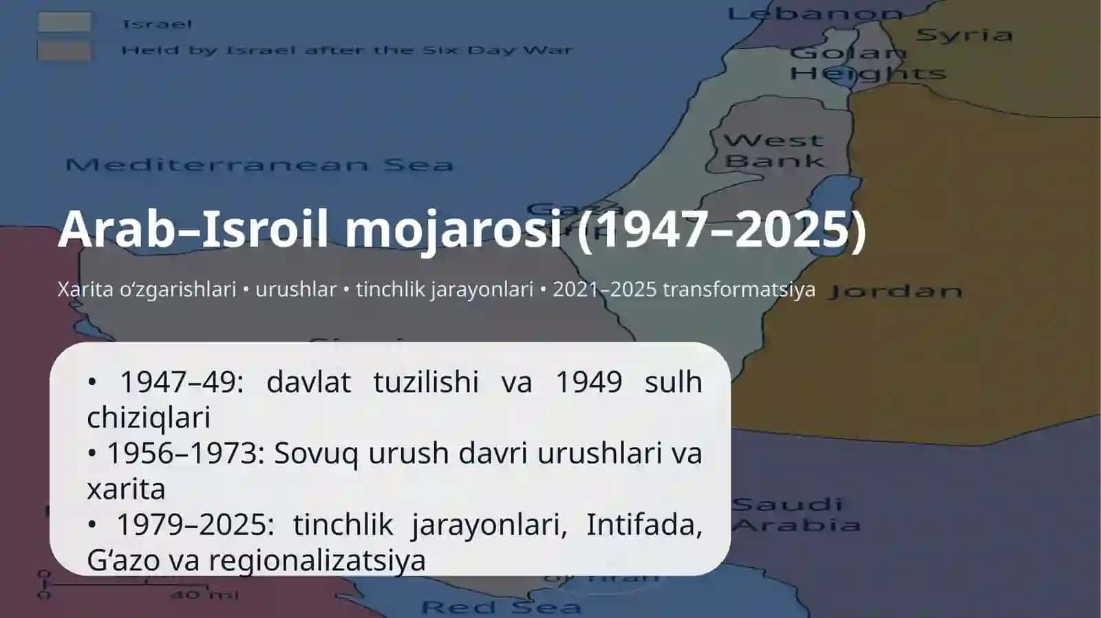 Zamonaviy davrda Arab-Isroil muamosi 2