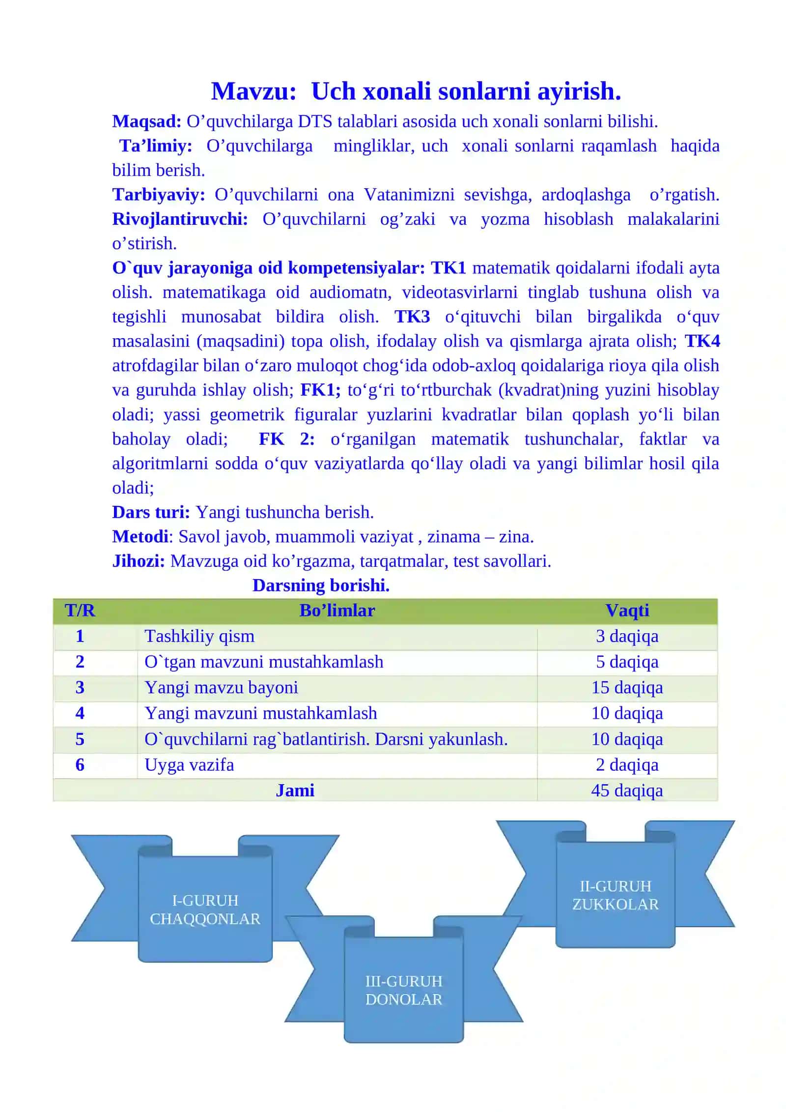 2-sinf Matematika Uch xonali sonlarni ayirish dars ishlanma 2-chorak 2