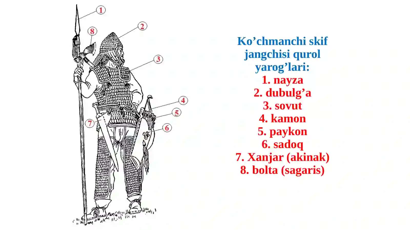 O’RTA OSIYO KO’CHMANCHI XALQLARI HARBIY SAN’ATI 2