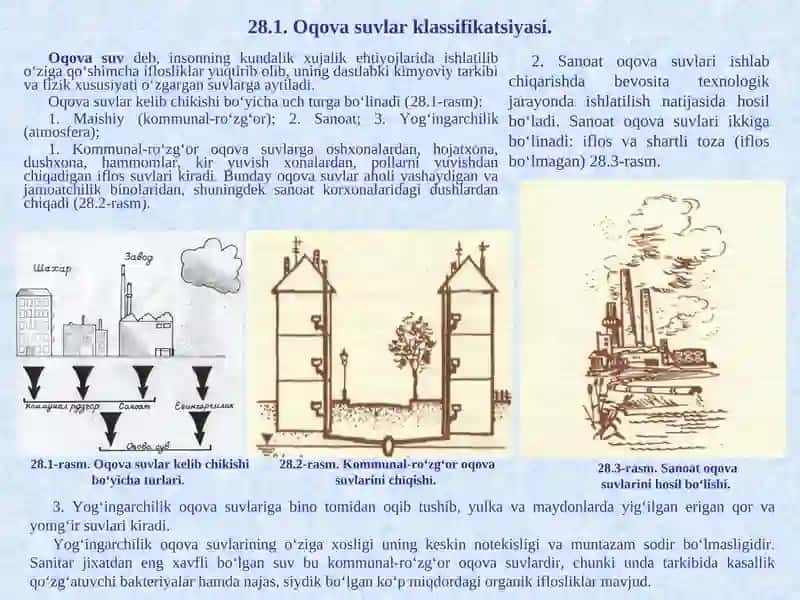 Sanoat Oqava Suvlari 2