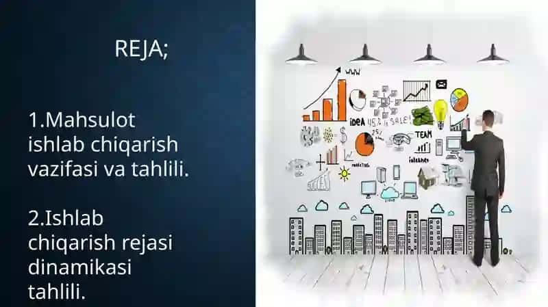 Mahsulot ishlab chiqarish hajmining tahlili 2