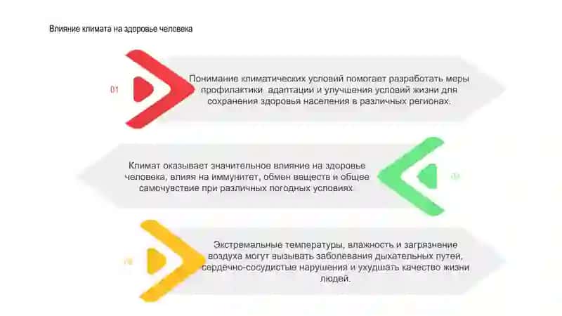 Влияние климата на здоровье человека 2