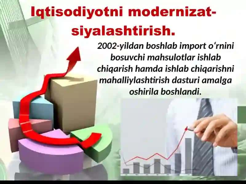 Iqtisodiyotni modernizatsiyalashtirish 2