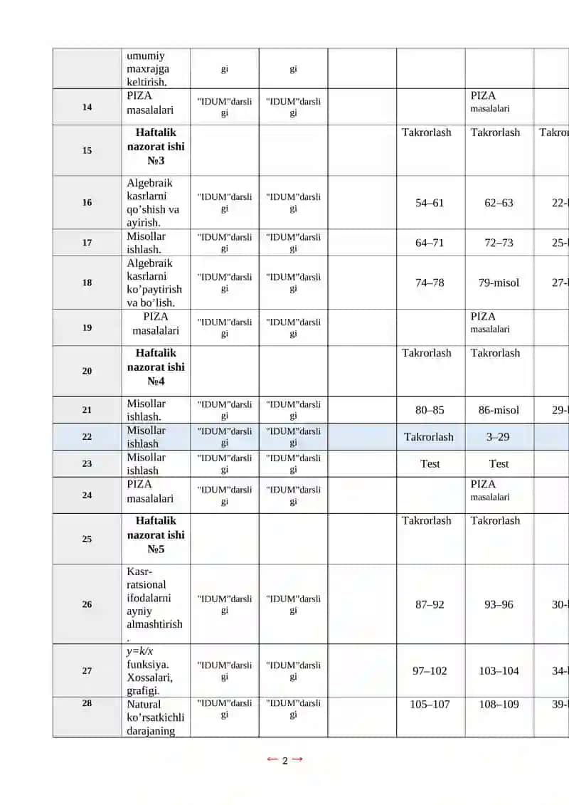Algebra maktab darsligi 2